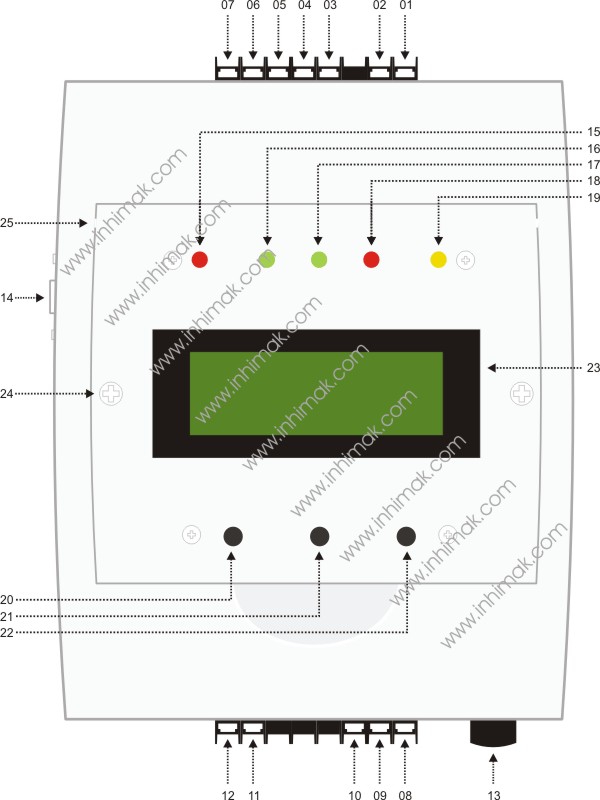 Sequence Controller iSCR-11-THS Islamabad Sequence Controller iSCR-11-THS Islamabad